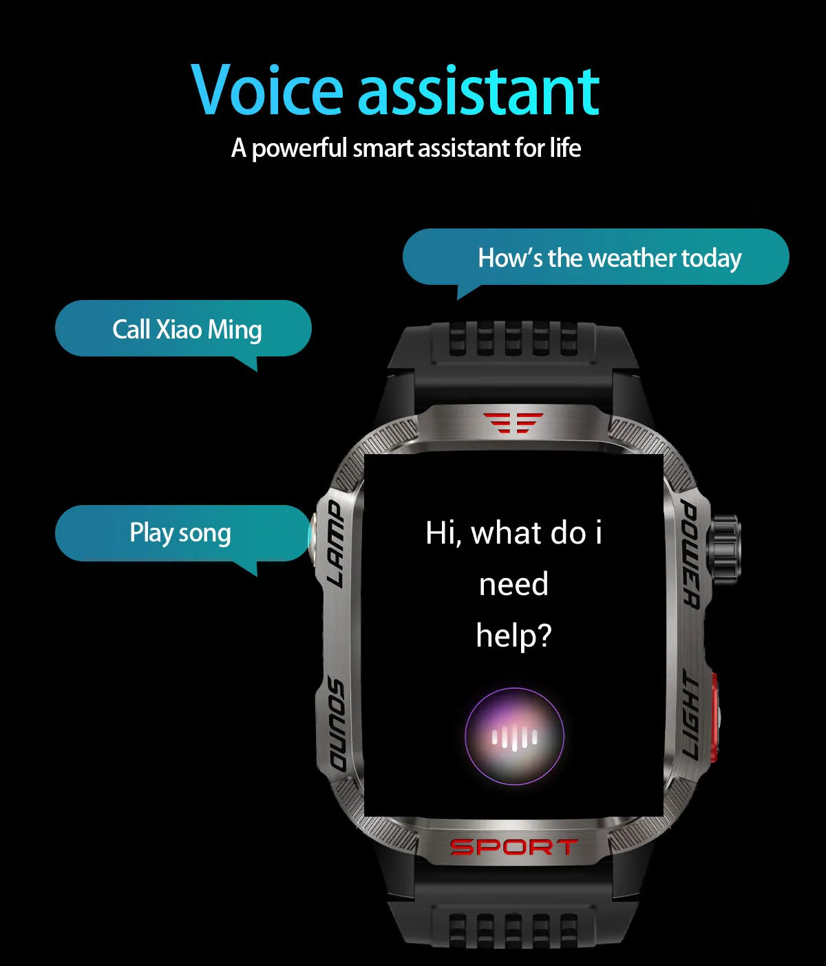 2026 New LED flashlight Military Smart Watch Men IP68 GPS Outdoor Sports Fitness Tracker Health Monitor 2.01" BT Call Smartwatch