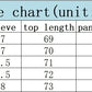 2026 chinese sexy nightclub dress improved cheongsam flower print qipao dress+shorts set hotel spa work dress beauty uniform