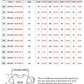 Amador Recio Football Jerseys Seafood Shrimp Recio Print T-Shirt Quick Drying Sportswear Summer Beach Tee Men's Women's T-Shirts