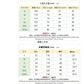 2026 Men's Summer Geometric Textured 2 Piece Set V-Neck Short Sleeve T-Shirt & Drawstring Shorts Shirt Set