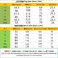2026 Men's Spring Autumn Business Casual Textured 2 Piece Set Crew Neck T-Shirt & Drawstring Pants