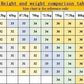 New High Quality Men's Trend Yellow Red White Jeans 2024 Spring Autumn Male High Waist Casual Pants Classic Brand Denim Trousers