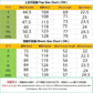 2026 Men's Summer Oversized Textured 2 Piece Set Crew Neck Short Sleeve T-Shirt & Drawstring Shorts Tracksuit