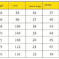 100% Cotton T-shirt Men Women Solid Color O Neck Short-sleeved Tops Summer Korean Loose Half-sleeve T Shirt Unisex M-4XL